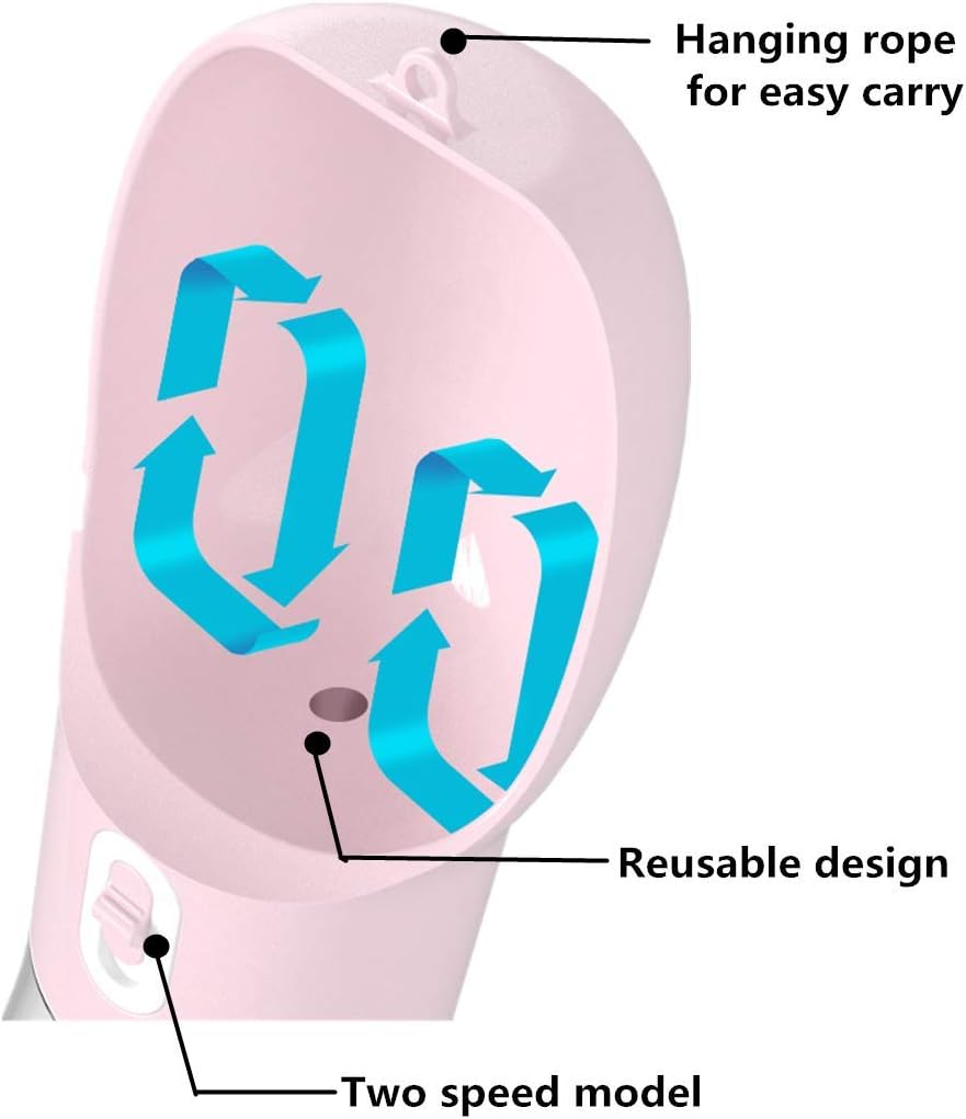 3-in-1 Portable Dog Travel Water Bottle & Food Container (Dishwasher Safe).