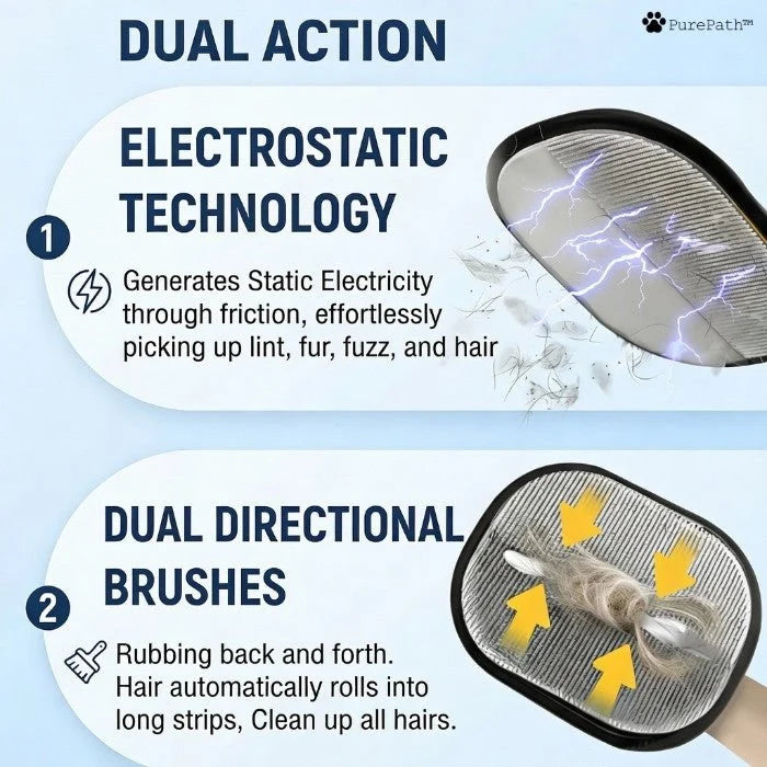 Electrostatic Pet Hair Removal Gloves